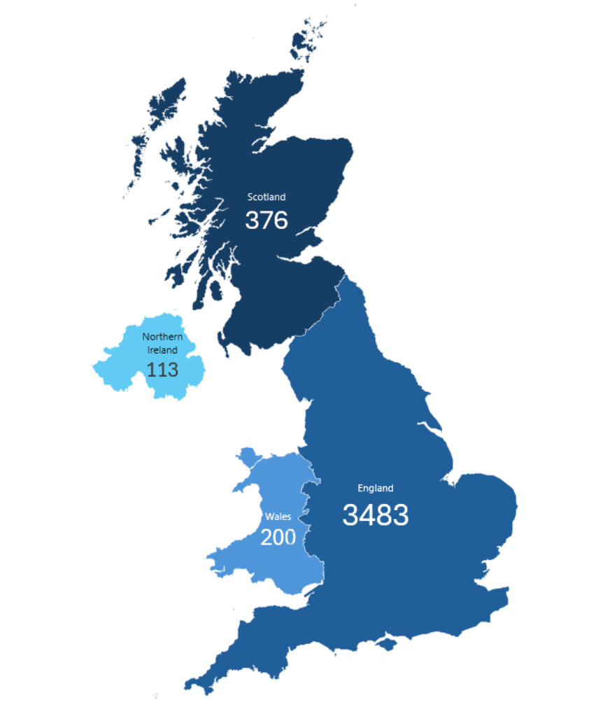 Funeral Directors Database