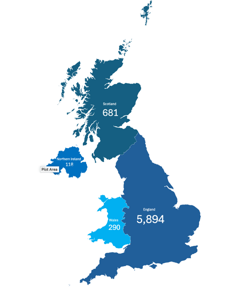 Cafe and Coffee Shop Contact Lists -sorted by region 