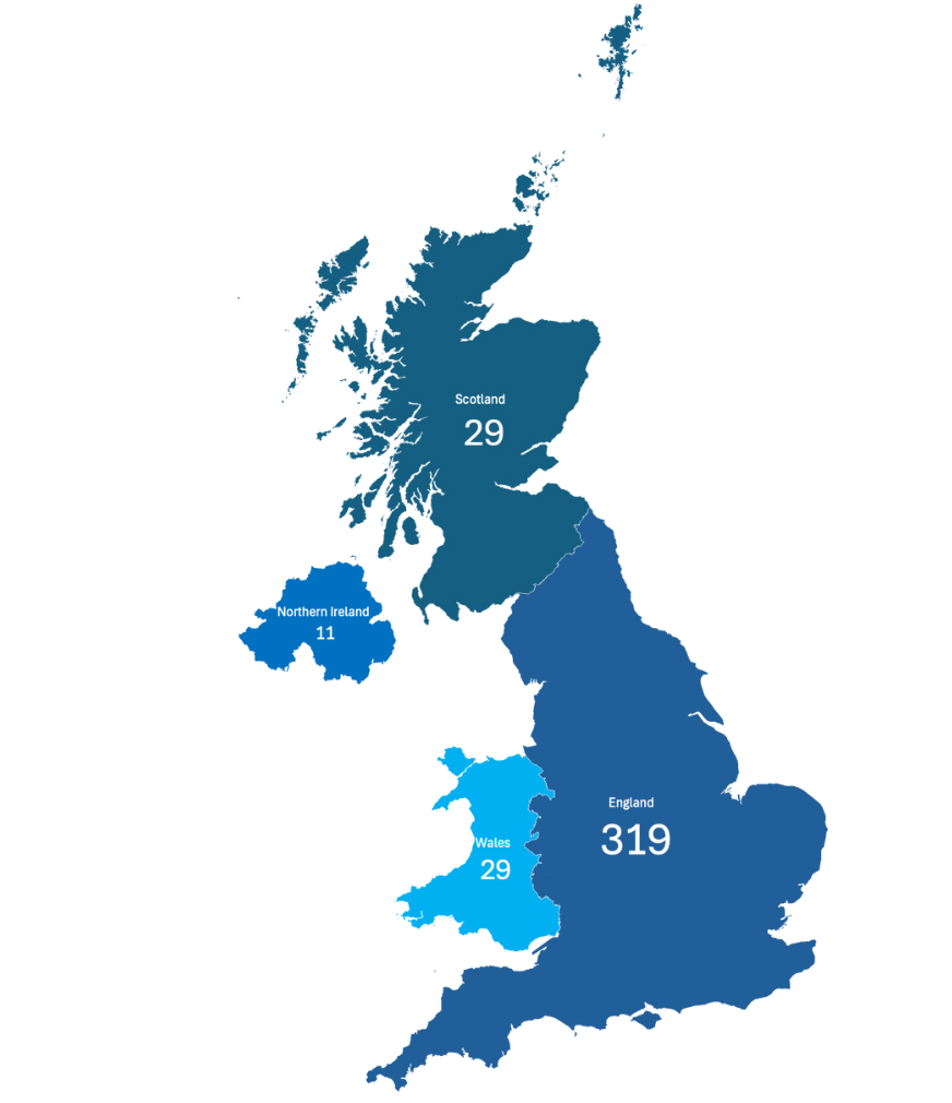 UK Health Food shop Marketing Database